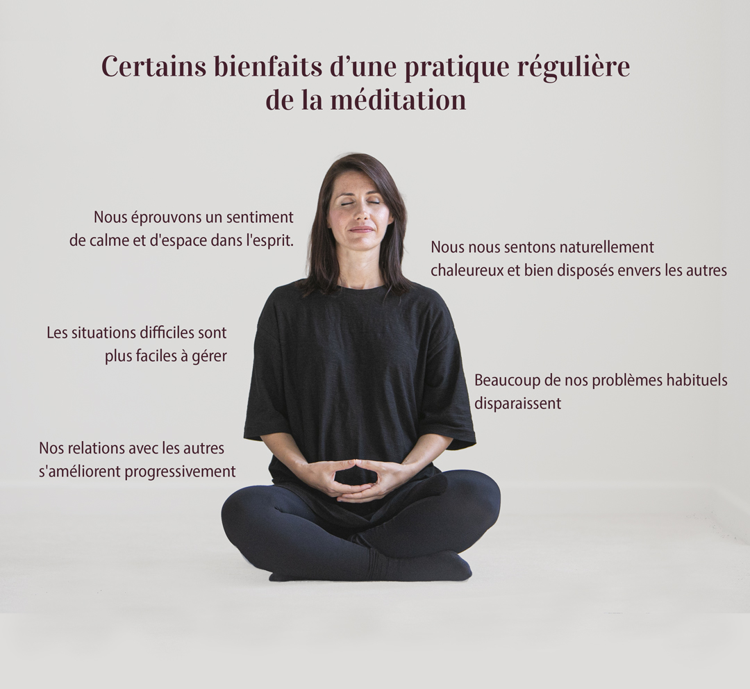 meditante_fond_bienfaits